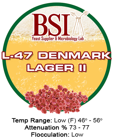 An icon with strain specifications of BSI L-47 Lager II.