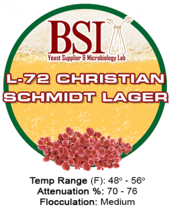 An icon of BSI beer yeast strain L-72 Christian Schmidt Lager with brewing specifications.